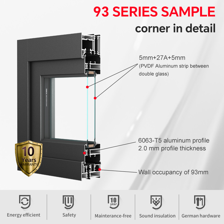 Product Diagram