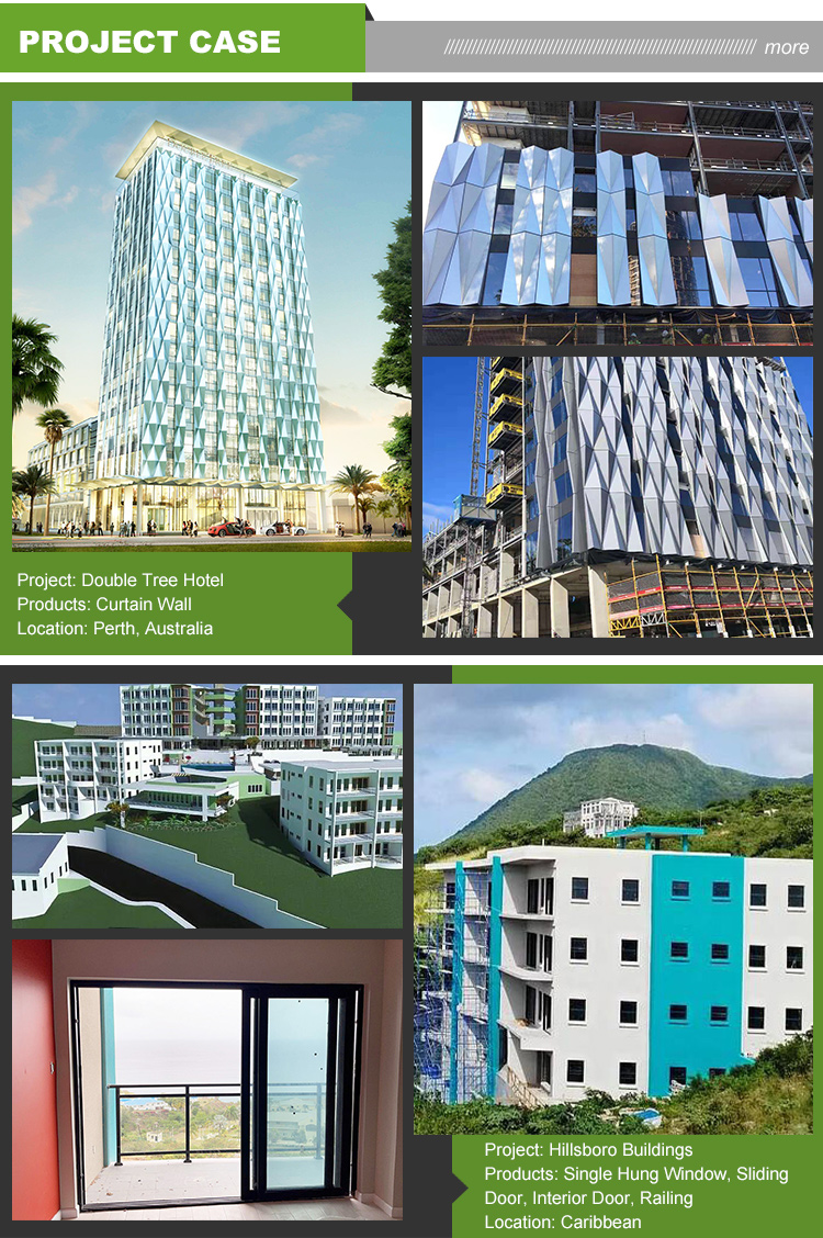 Project Case 1