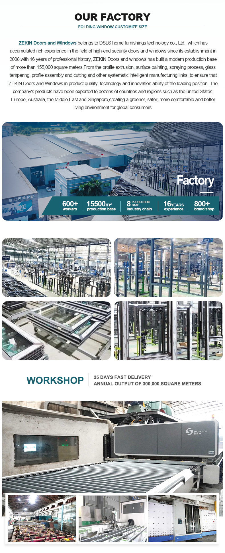 Factory Overview 1