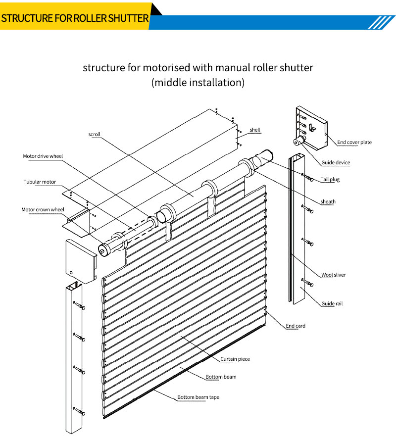 Product Display Slat