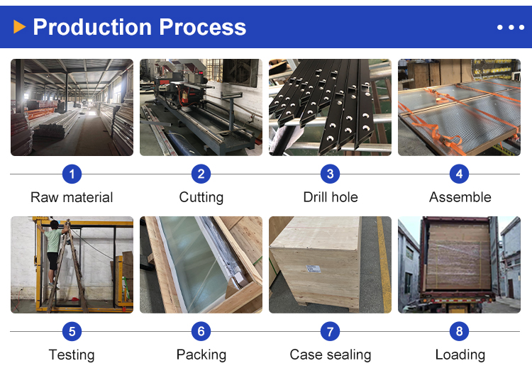 Production Process