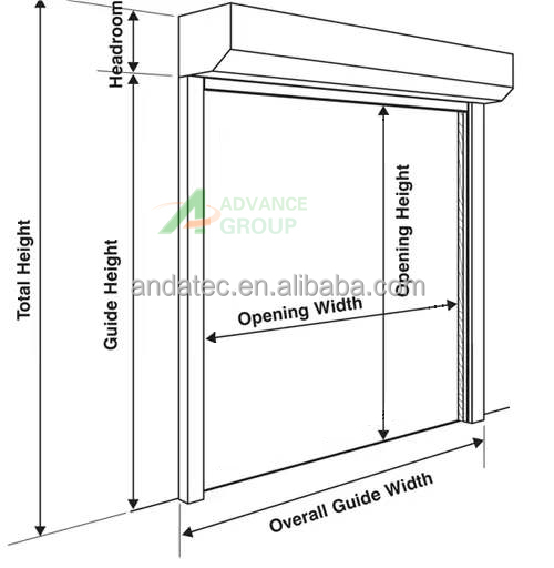 Measurement Guide Diagram