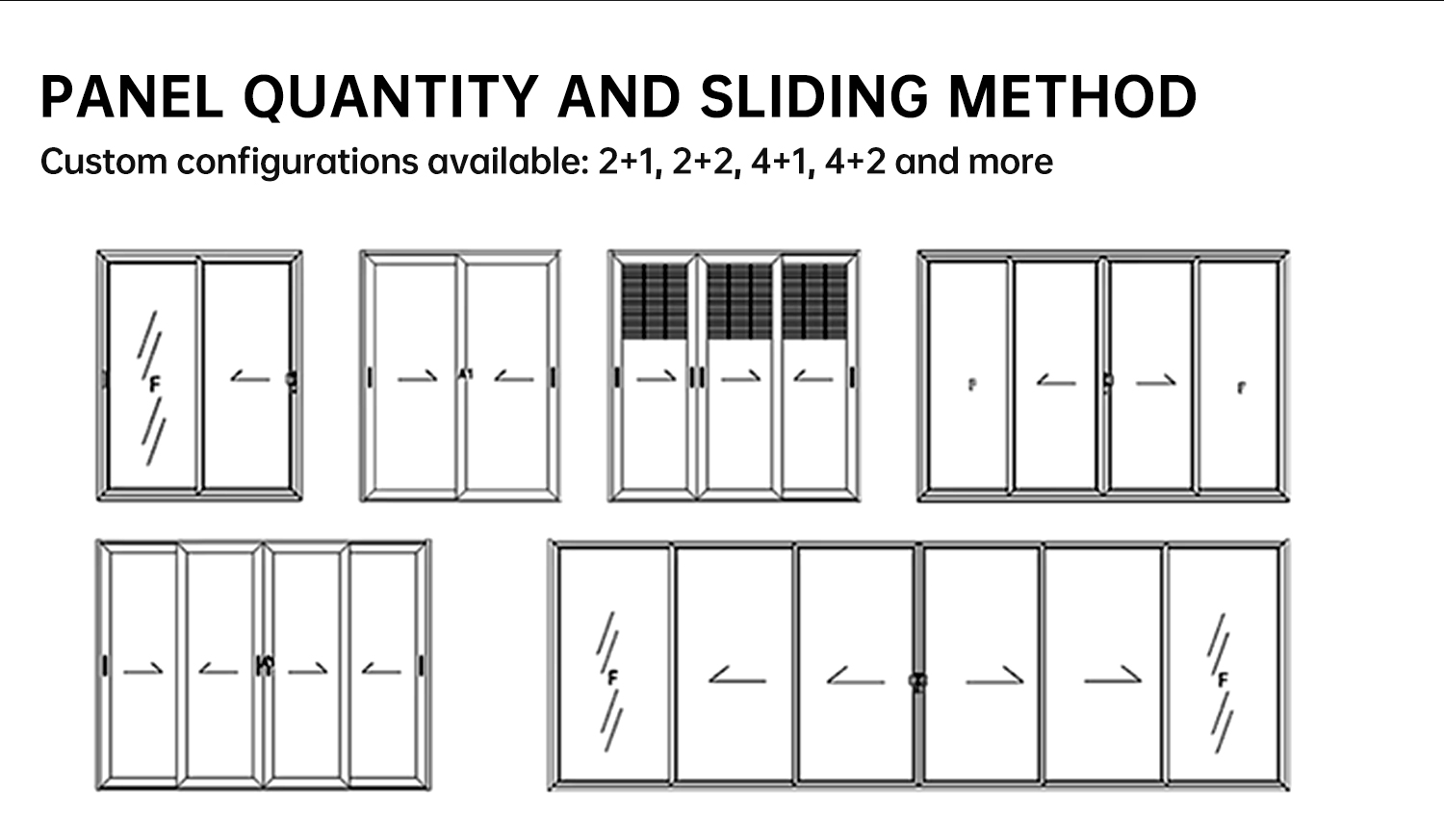 Sliding Method Configuration