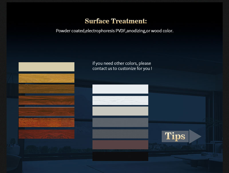 Customization Diagram