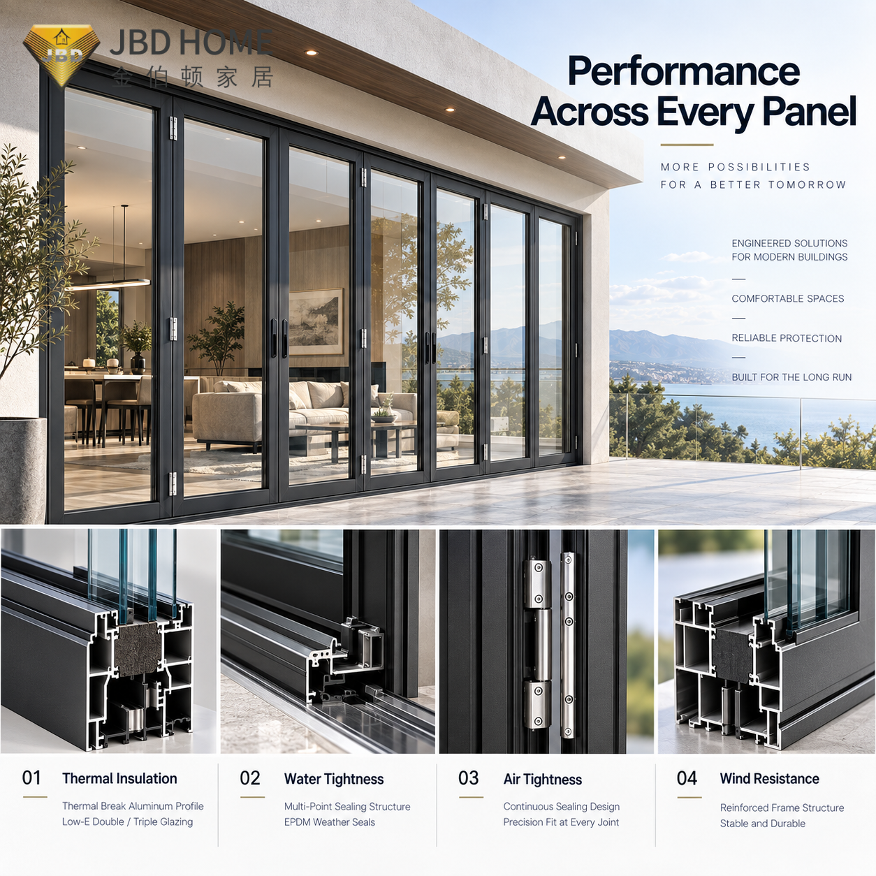 Custom Size Heavy Duty Modern Bi Fold Outdoor Patio Doors Aluminium Exterior Folding Glass Door Thermal Break Soundproof for