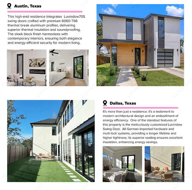 Residential and Commercial Project Case 1