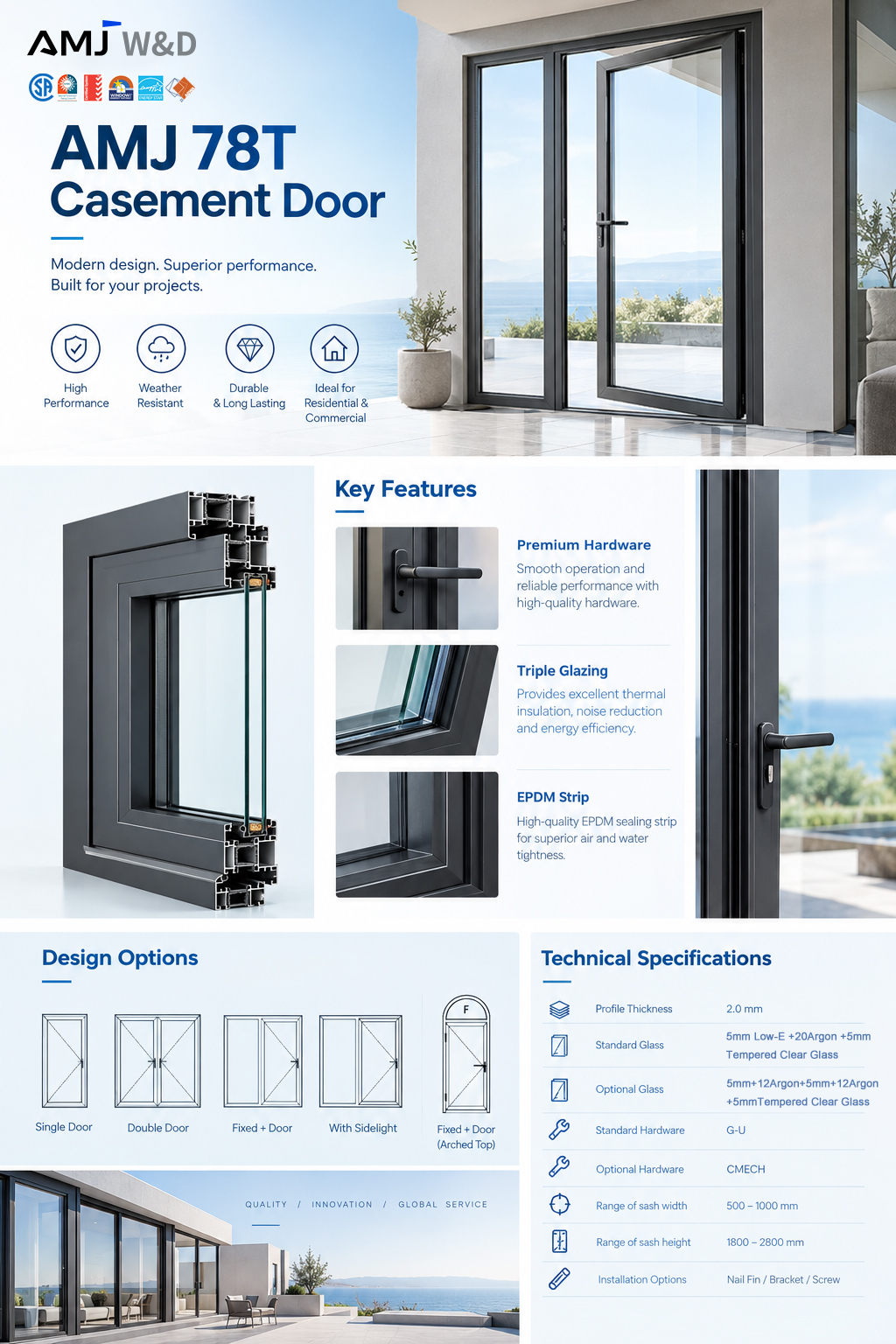 Casement Door Gallery View 2