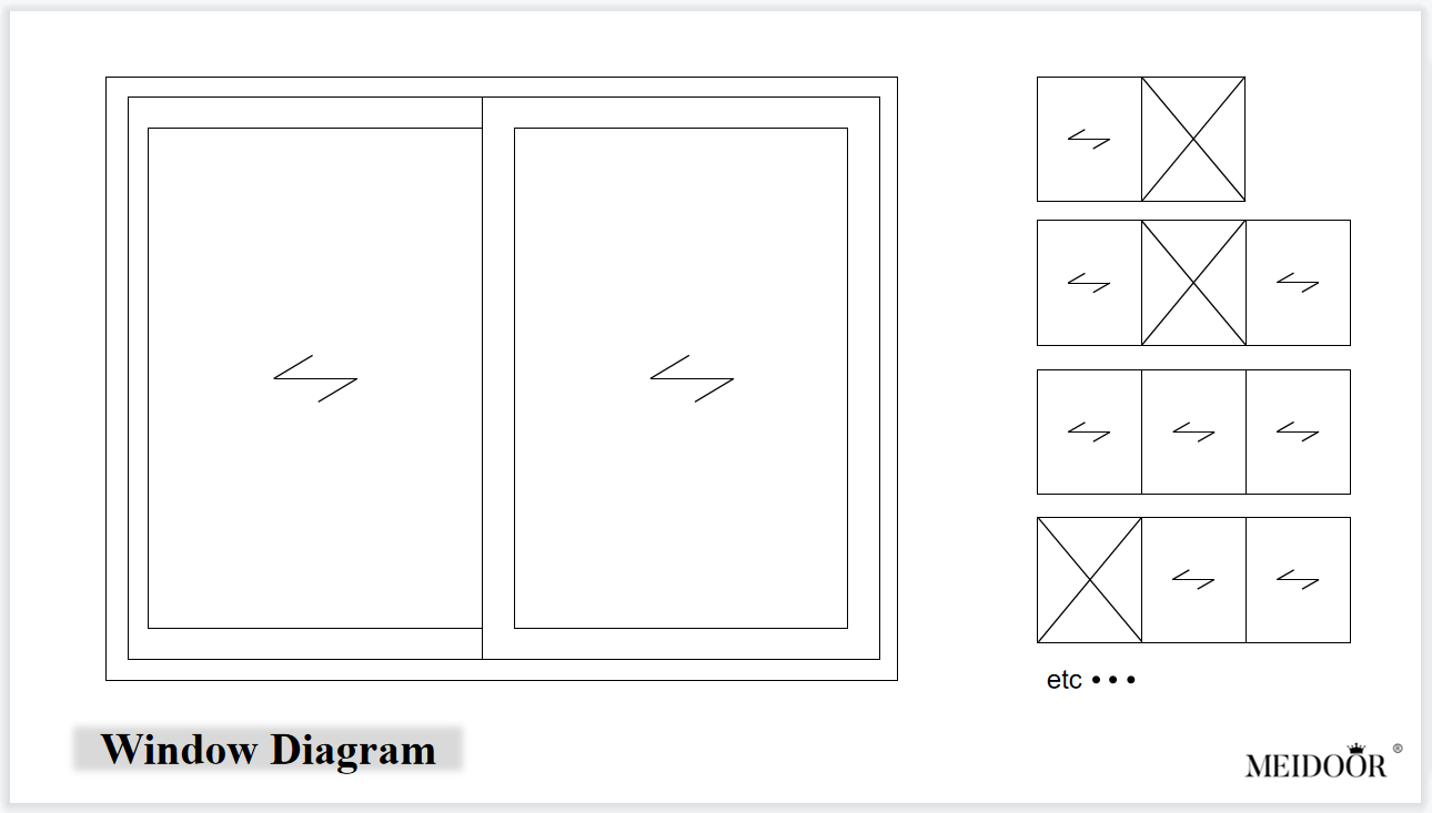 Product Specification Display