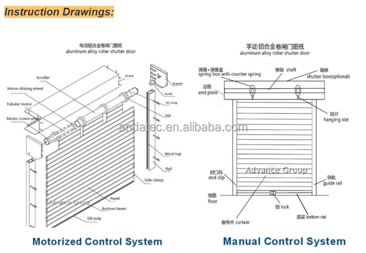 Shutter Hardware Components