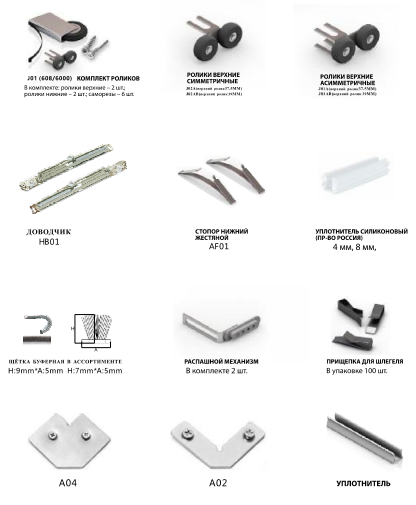 6000 Series Aluminium Panel Wardrobe Door CNC Processed Aluminum Extrusion Cupboard Sliding Door with Top Track Profile