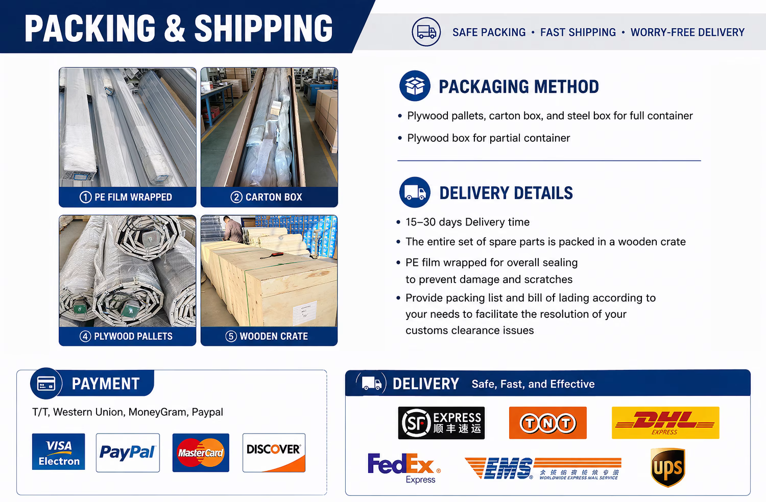 Security Aluminum Alloy Roller Shutter Door Automatic Overhead Rolling Door Insulated Residential Garage Door Wholesale