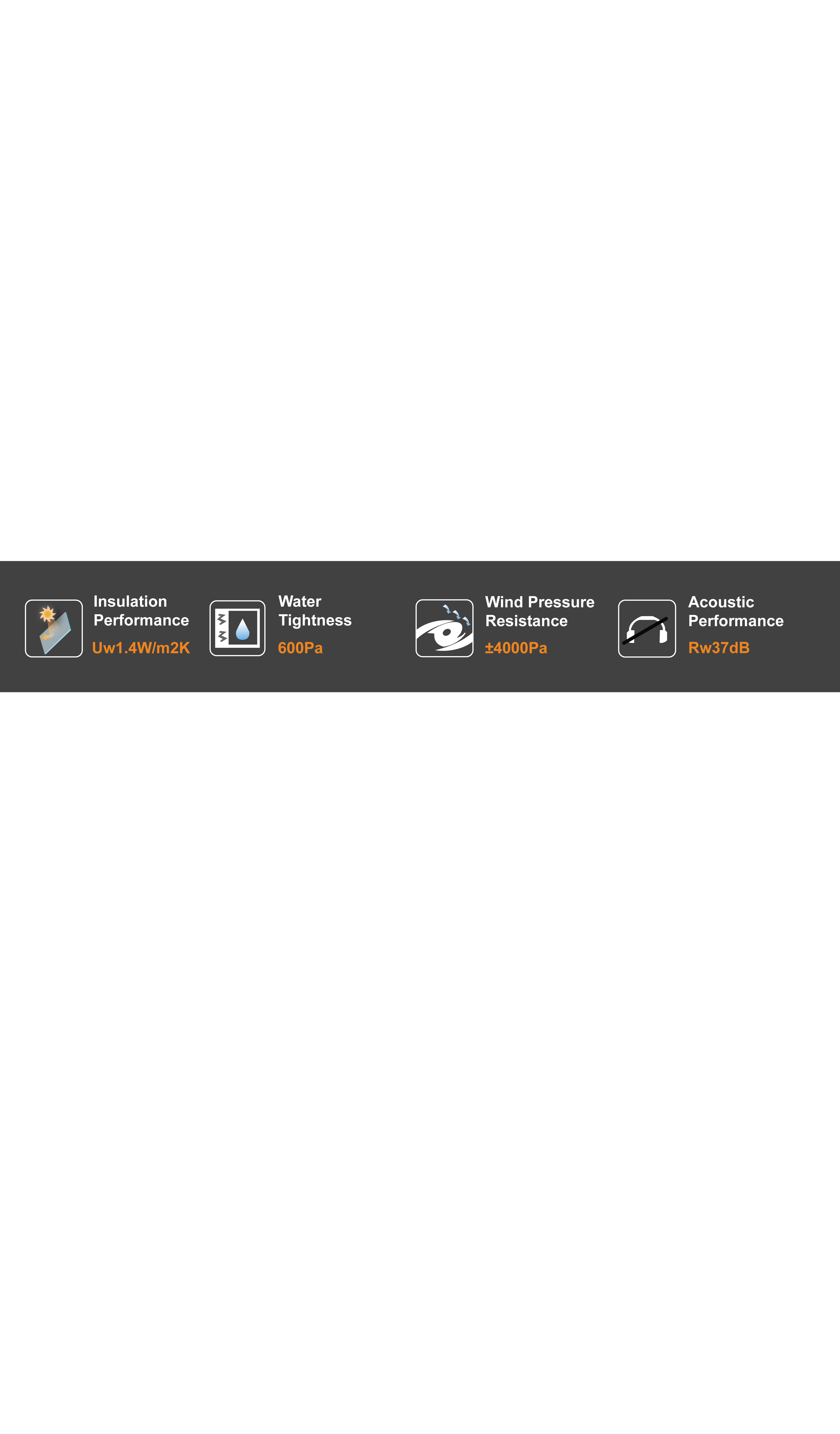 Window Diagram