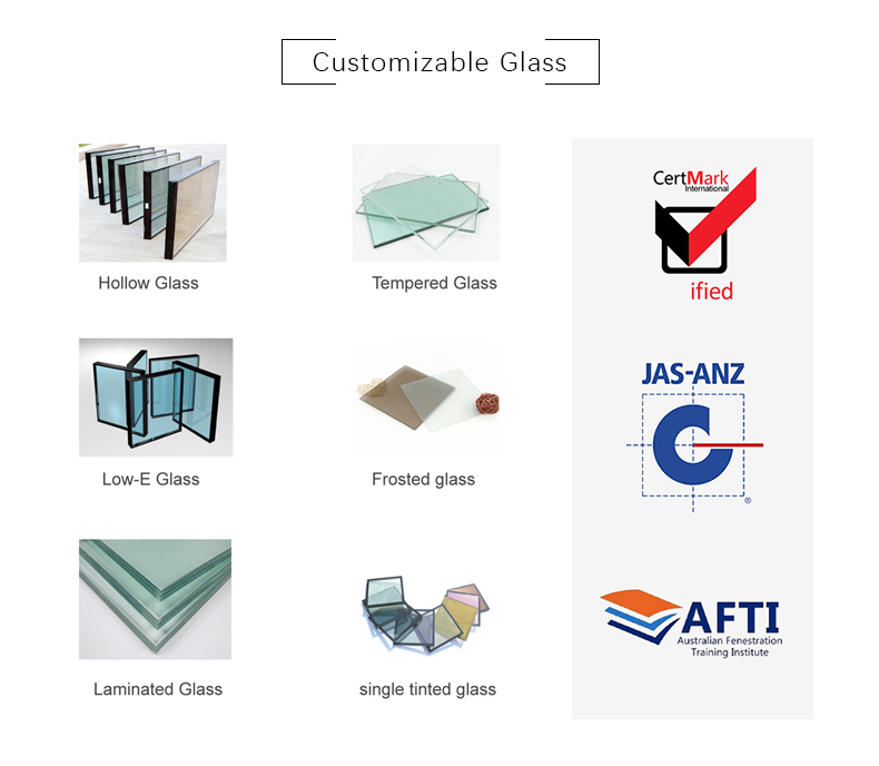 Customized Service 3