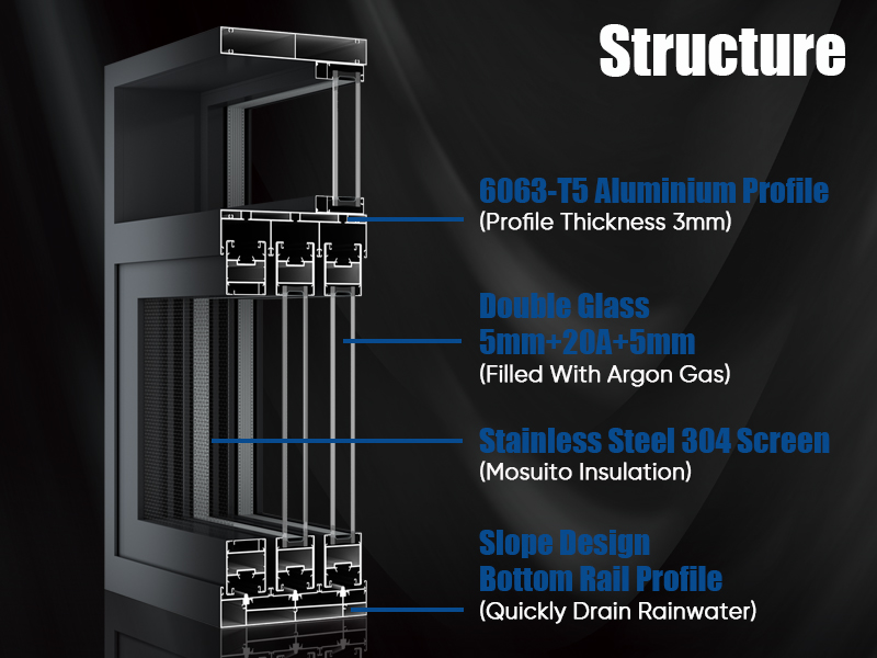 Stable Double Glass Soundproof Windproof Aluminium Heavy Duty Exterior Sliding Door