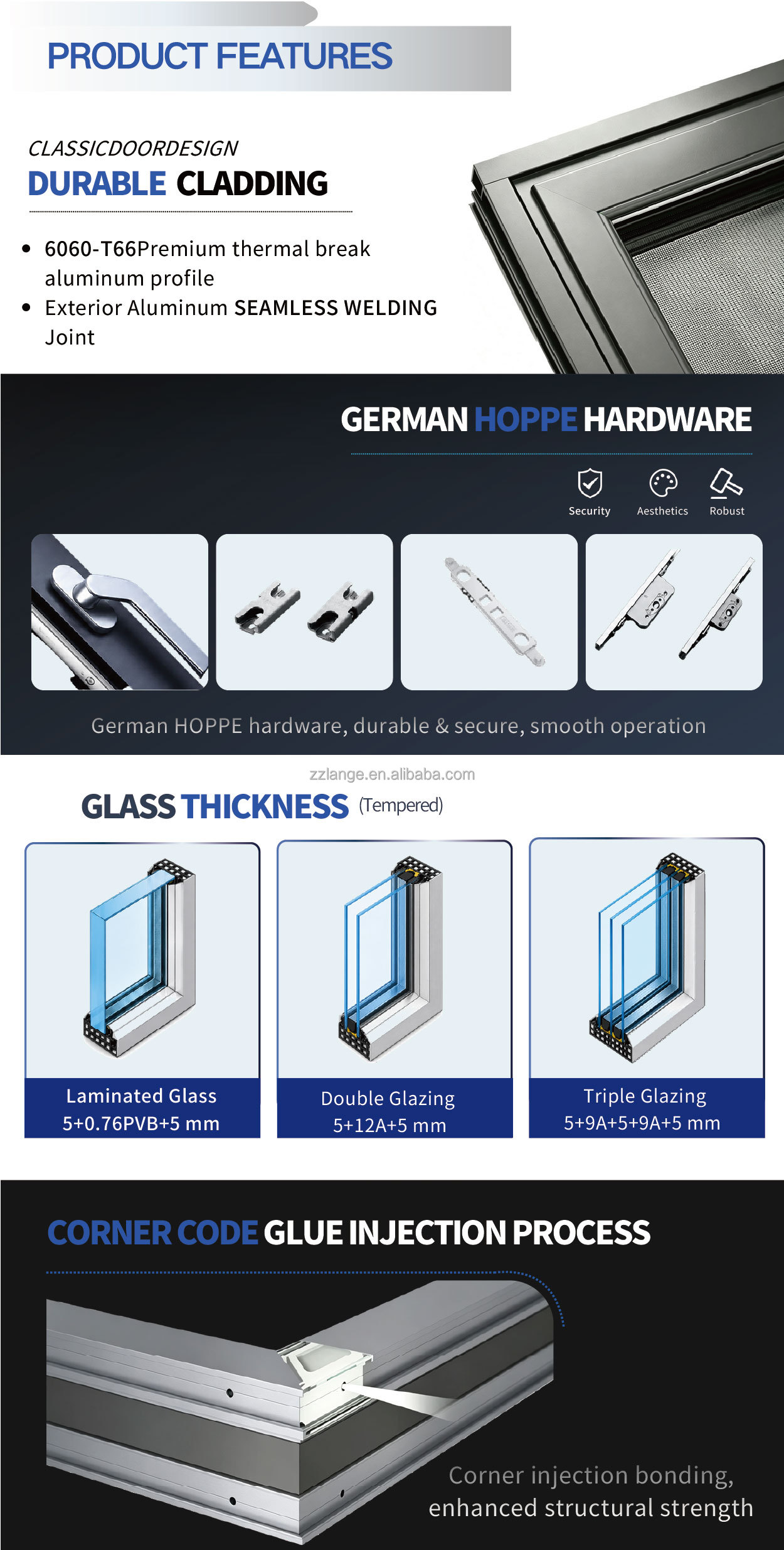 Product Parameters