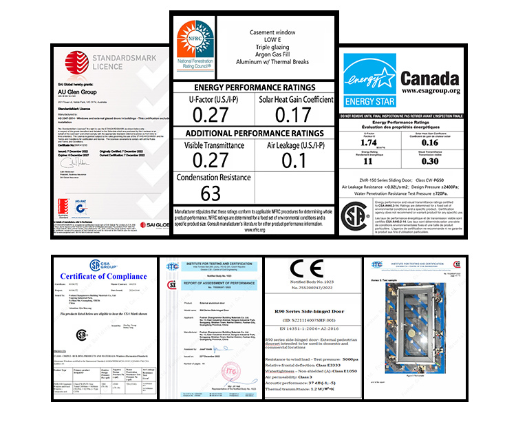 International Quality Certifications