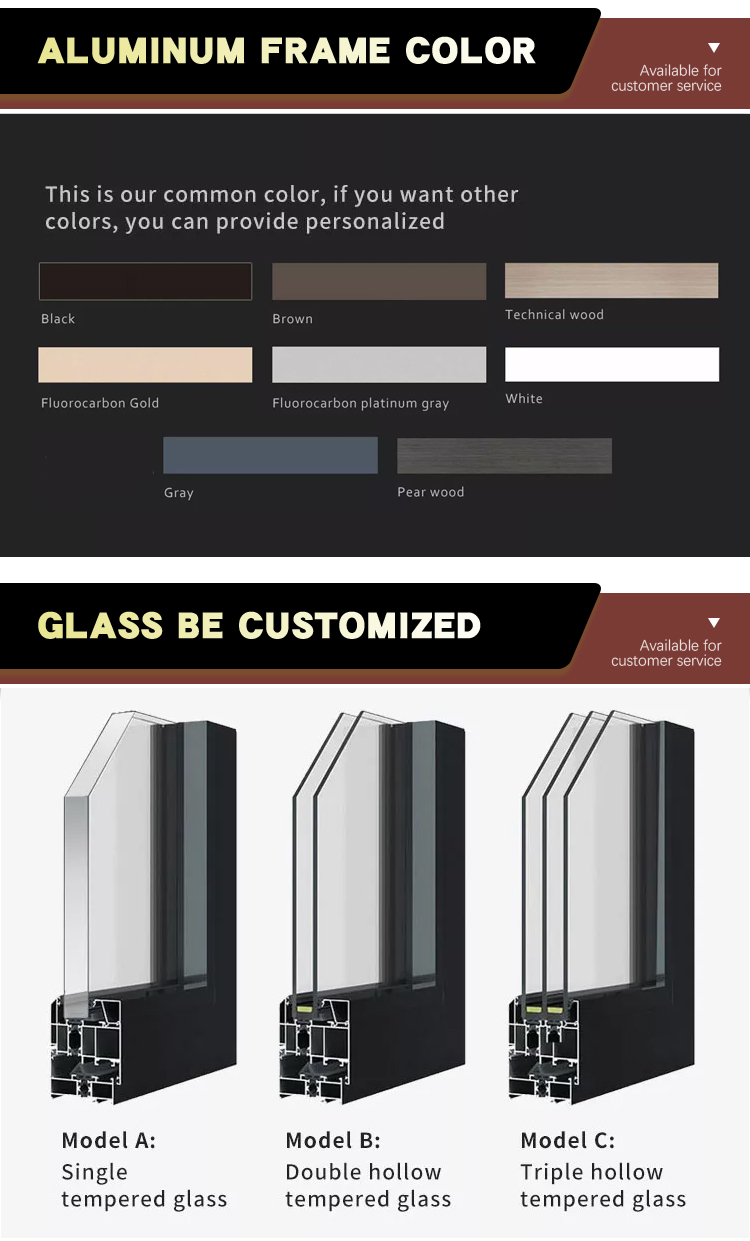 Project Case Study