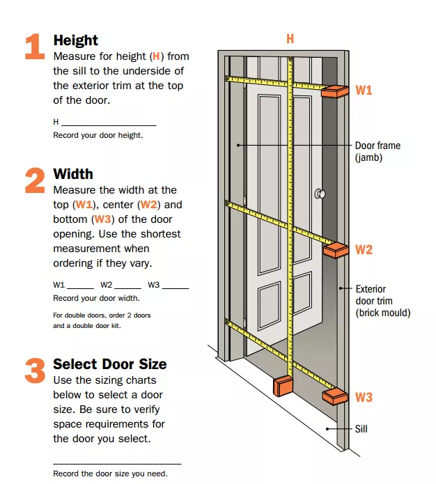 Door Dimension Measurement