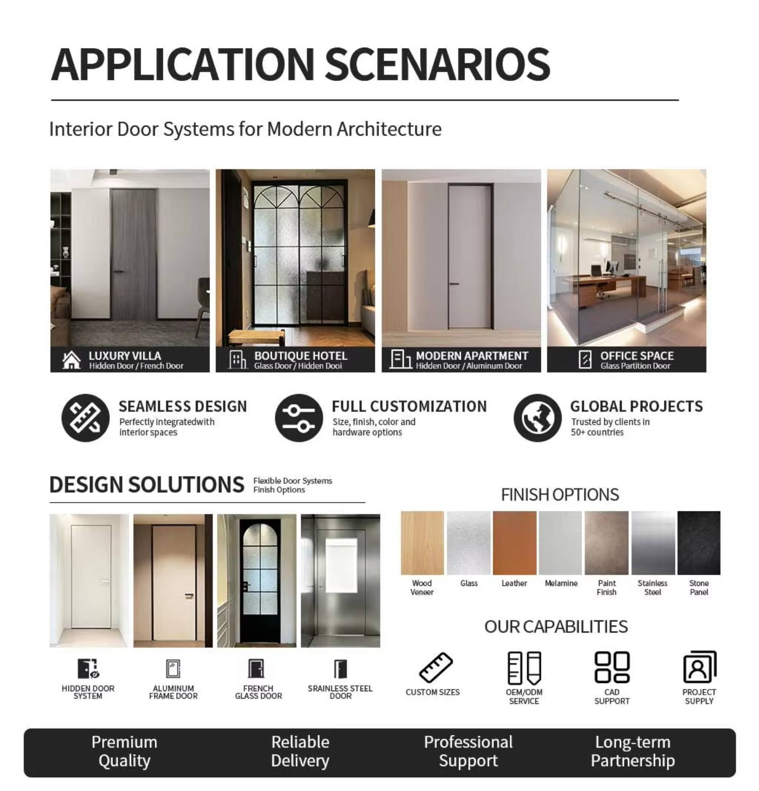 Premium Luxury Fire Rated Frameless Hidden Leather Finish Aluminium Interior Door for High-End Residential Project