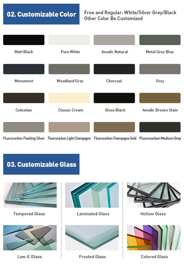 Custom Profiles and Hardware
