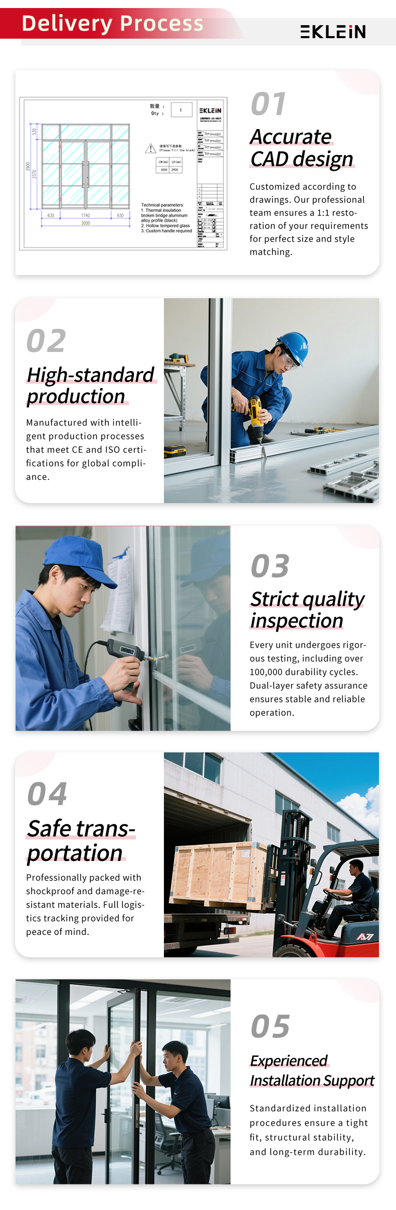 Product Feature Details