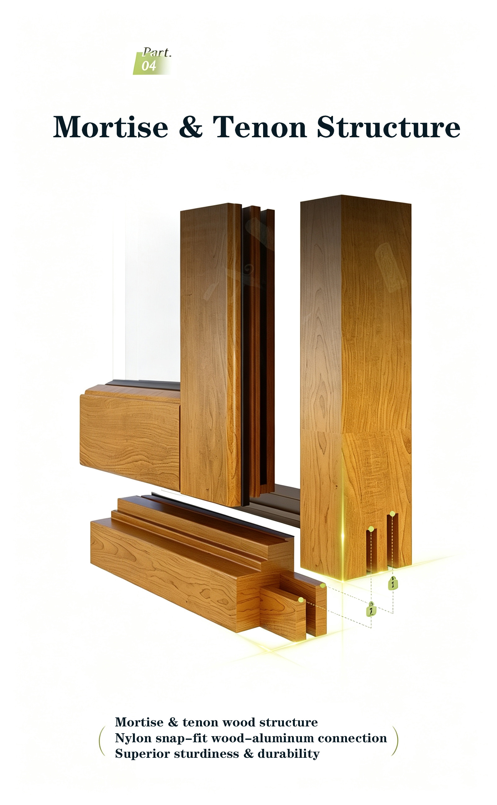 Product Display