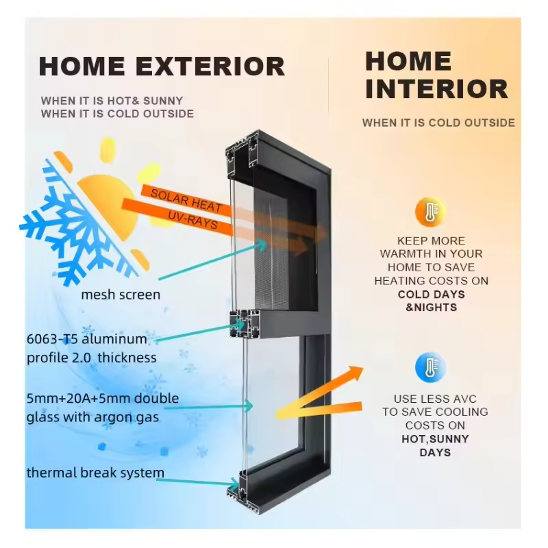 CE Certified Modern Single French Doors Black Power Coated Heat Insulation Aluminium Bedroom French Doors