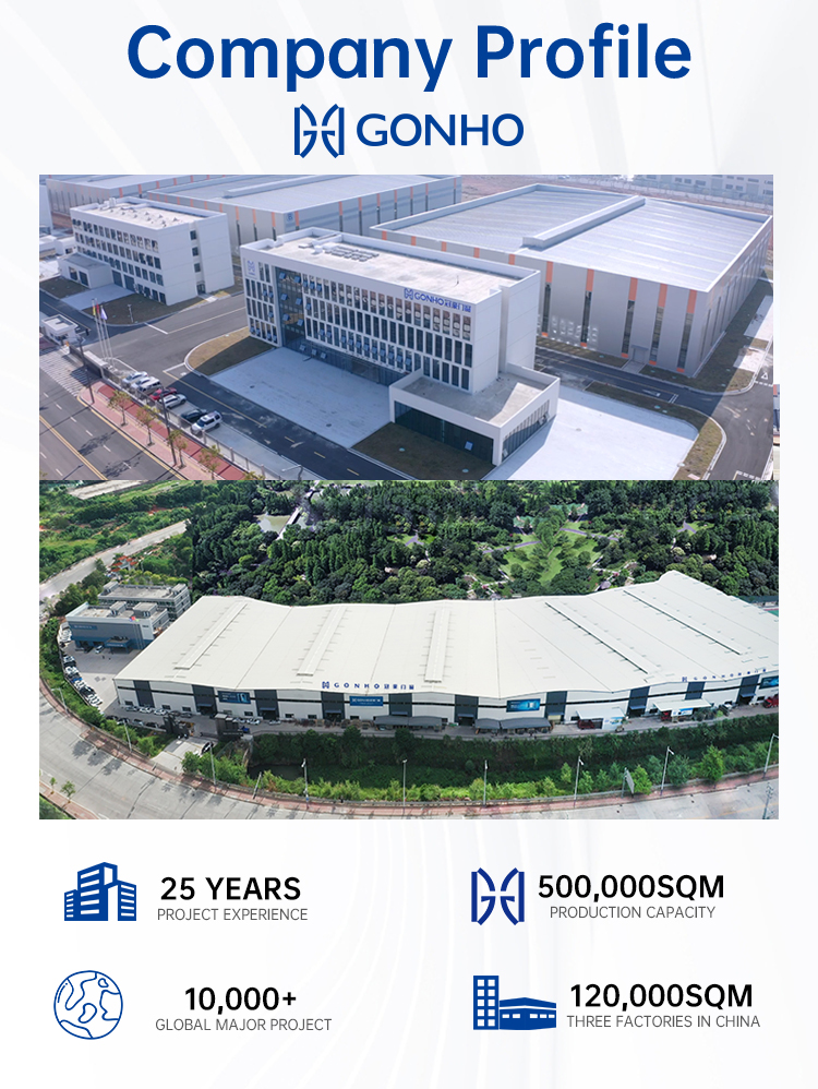 Company Facility Overview
