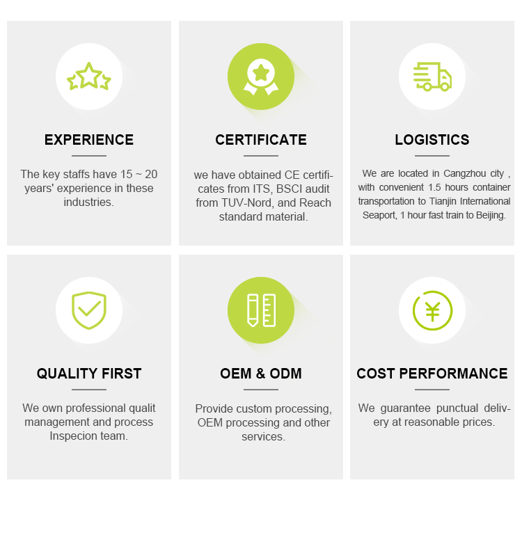 Why Choose Us Advantage 2
