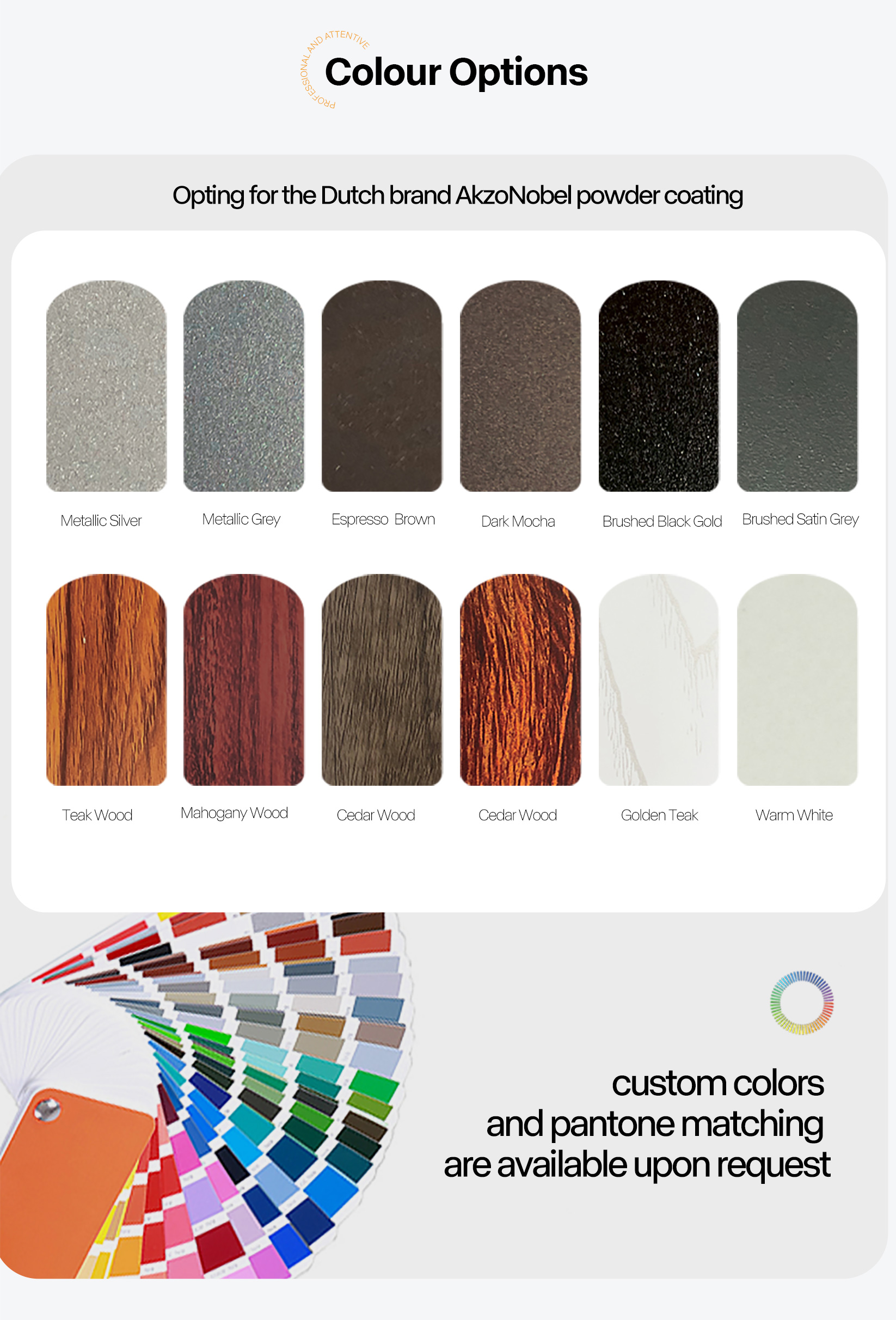Packaging Methods