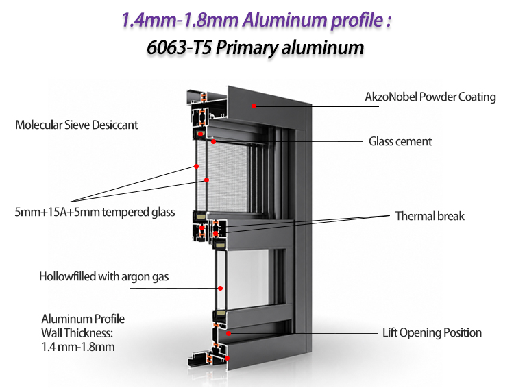 Installed Window View 1