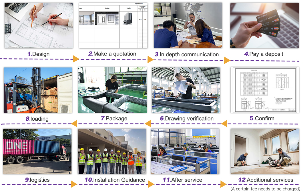 Factory Production Line 1