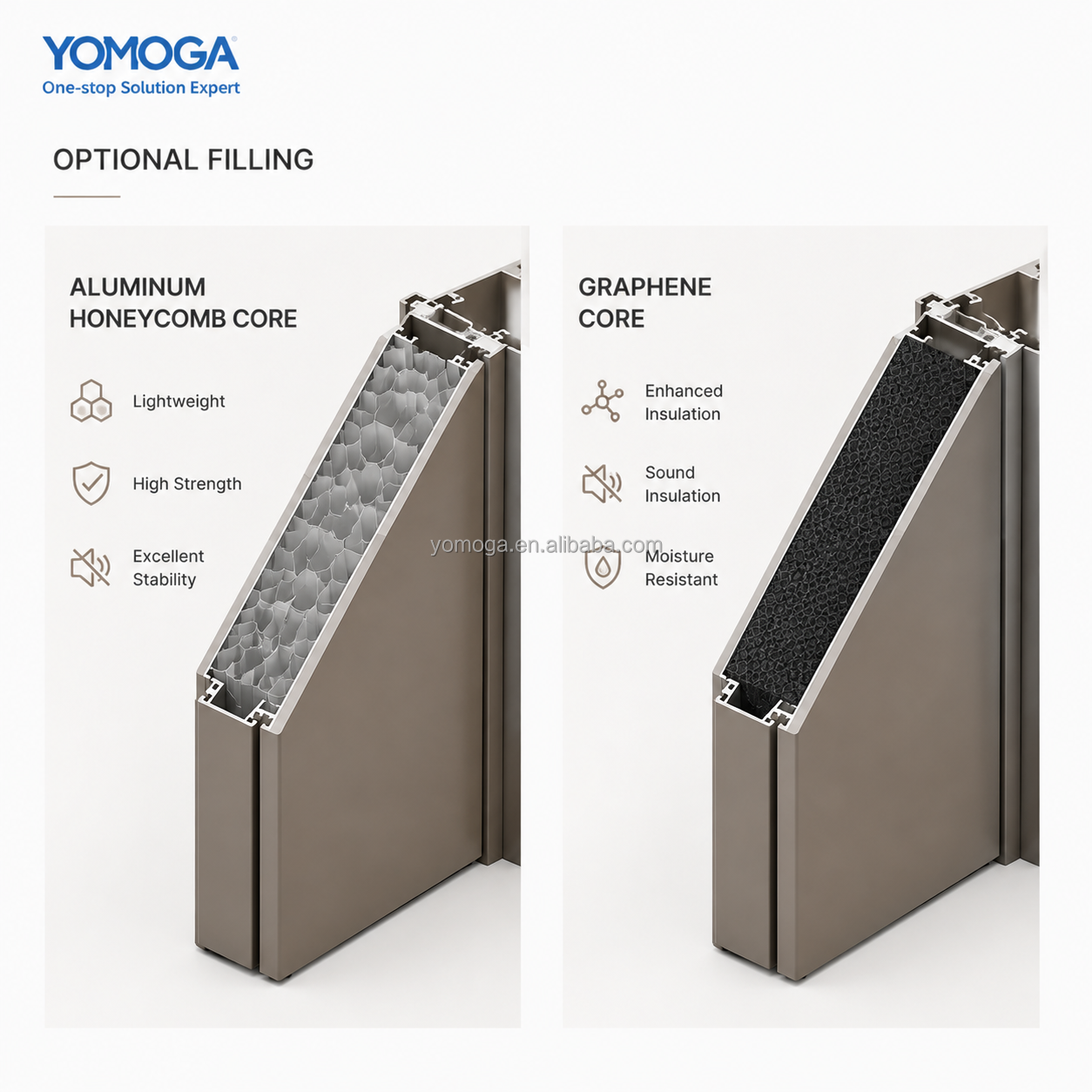 Yomoga All-Aluminum Wooden Waterproof Soundproof Termite and Fire Resistant Interior Door for Hotel &amp; Villa