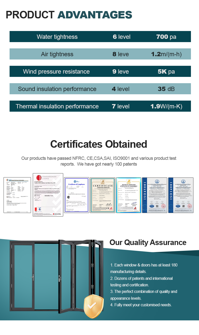 Product Description Visual 1