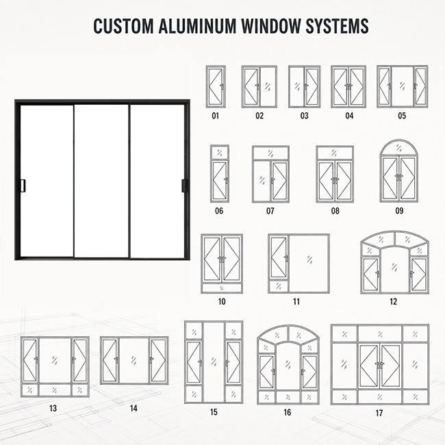 High-End Custom Aluminum Sliding Balcony Doors: Weatherproof, Windproof &amp; Soundproof Thermal Break Engineering for Homes