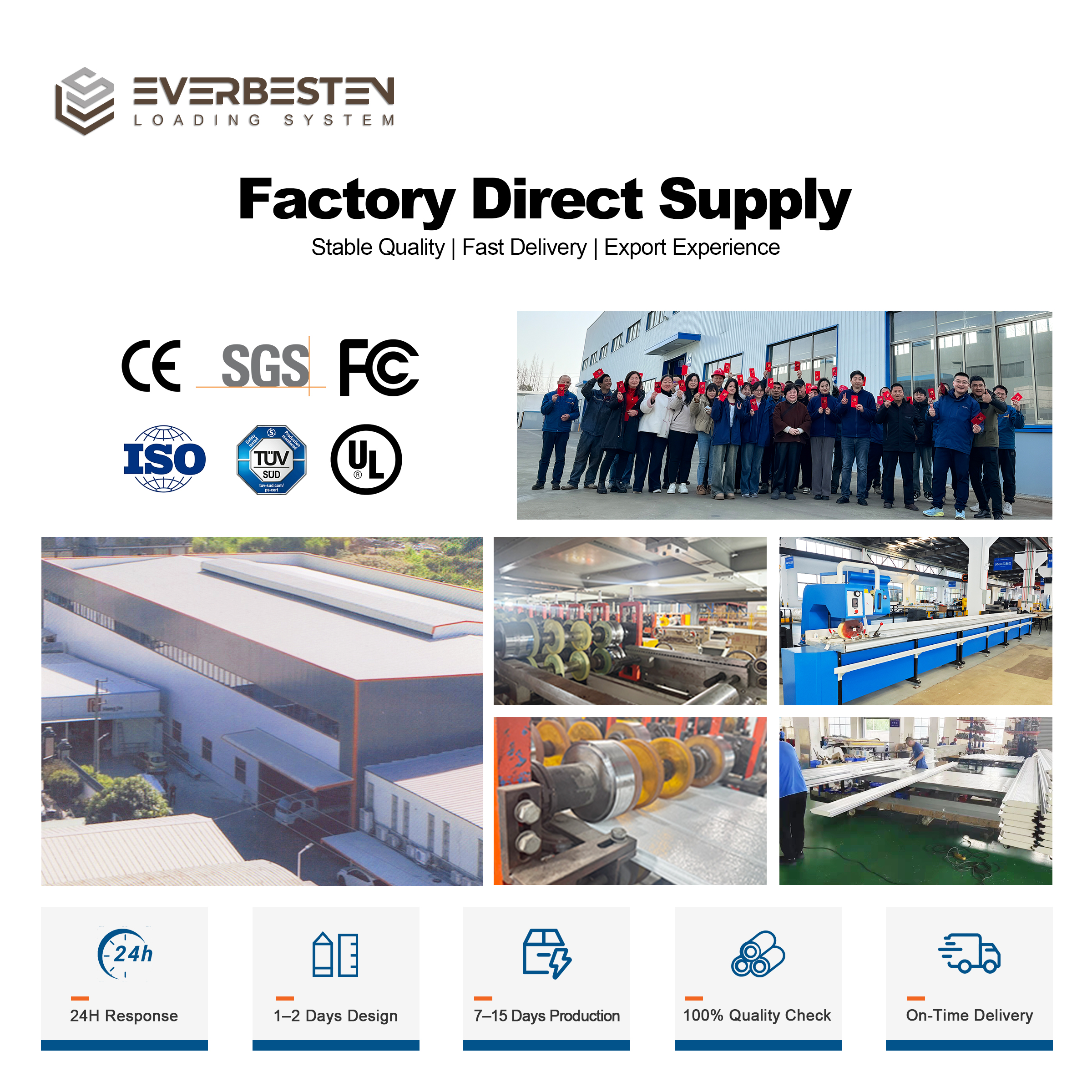 Everbesten Heavy Duty Steel Industrial Sectional Door Sandwich Panel Overhead Sectional Door for Logistics Center Warehouse