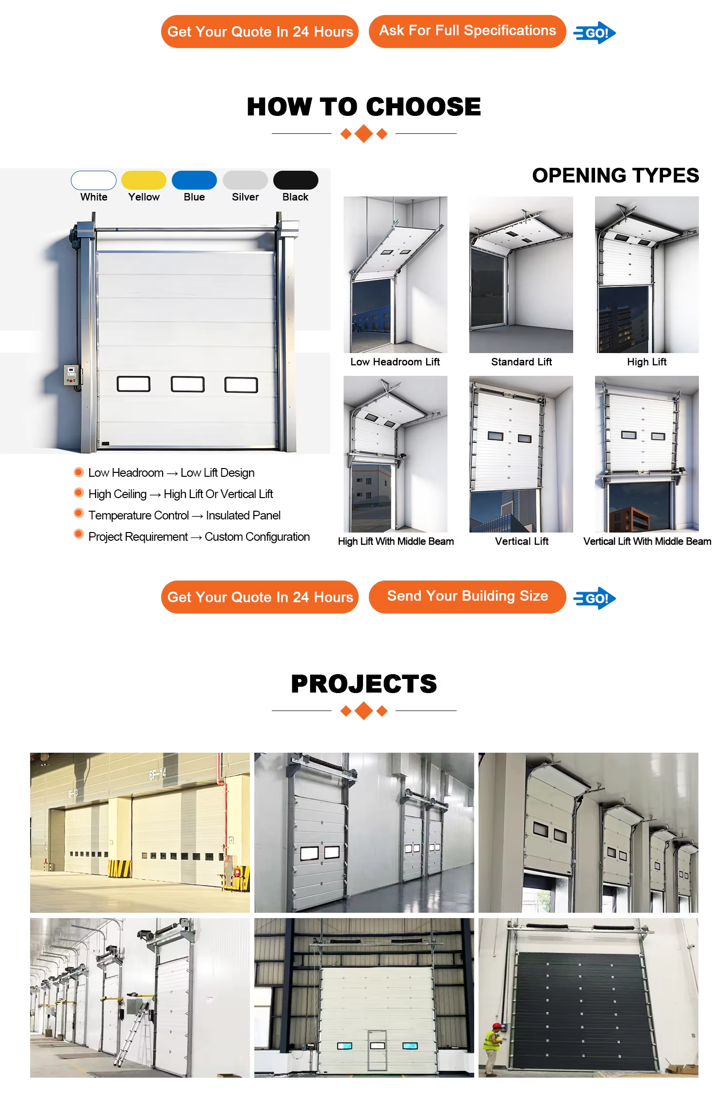 Everbesten Heavy Duty Steel Industrial Sectional Door Sandwich Panel Overhead Sectional Door for Logistics Center Warehouse