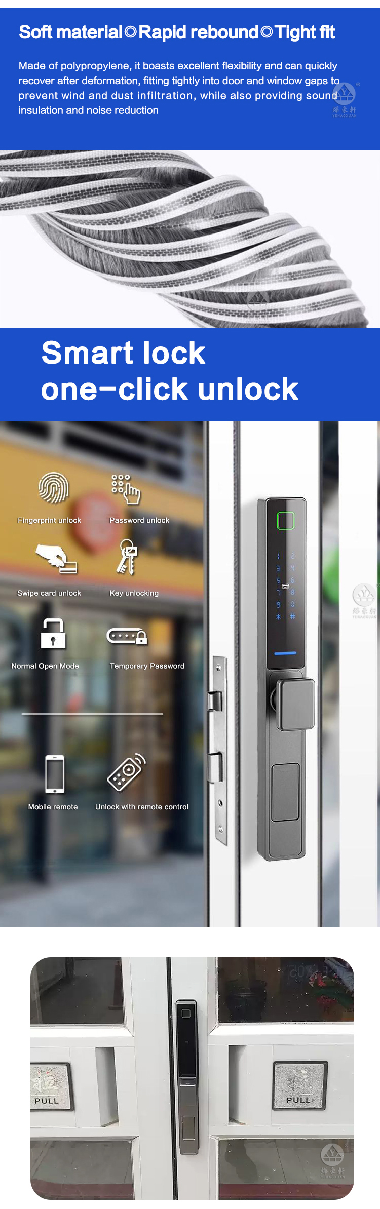 Commercial Doors Profiles