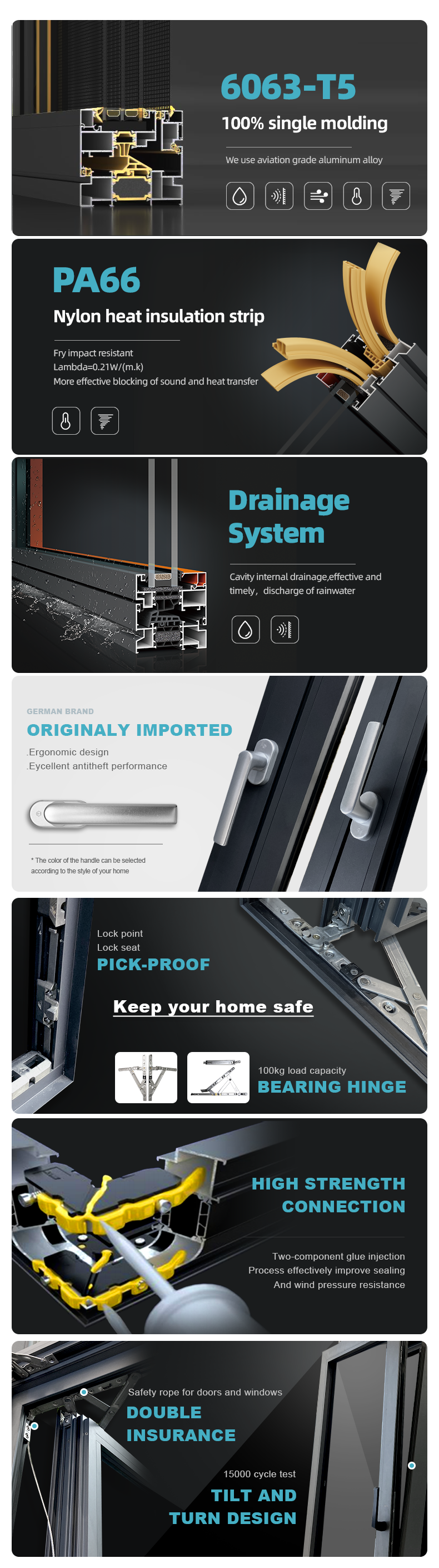 Sliding Door Detail