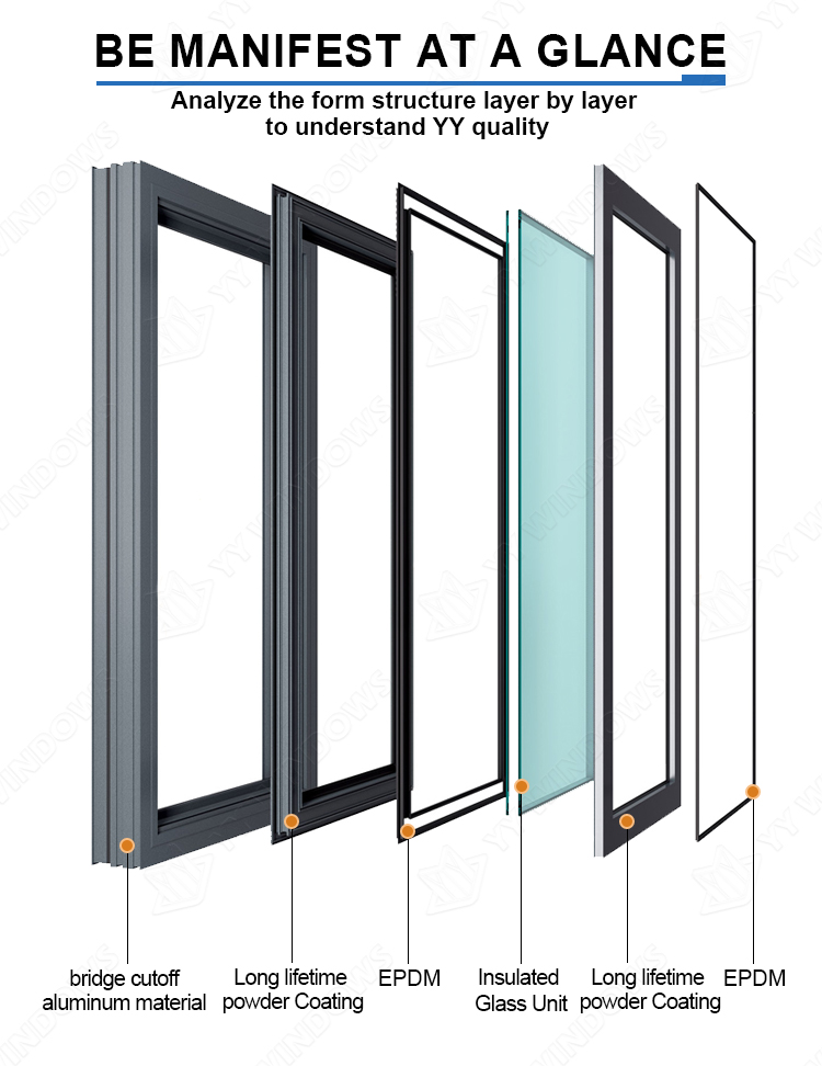 Aluminum Casement Window View 3