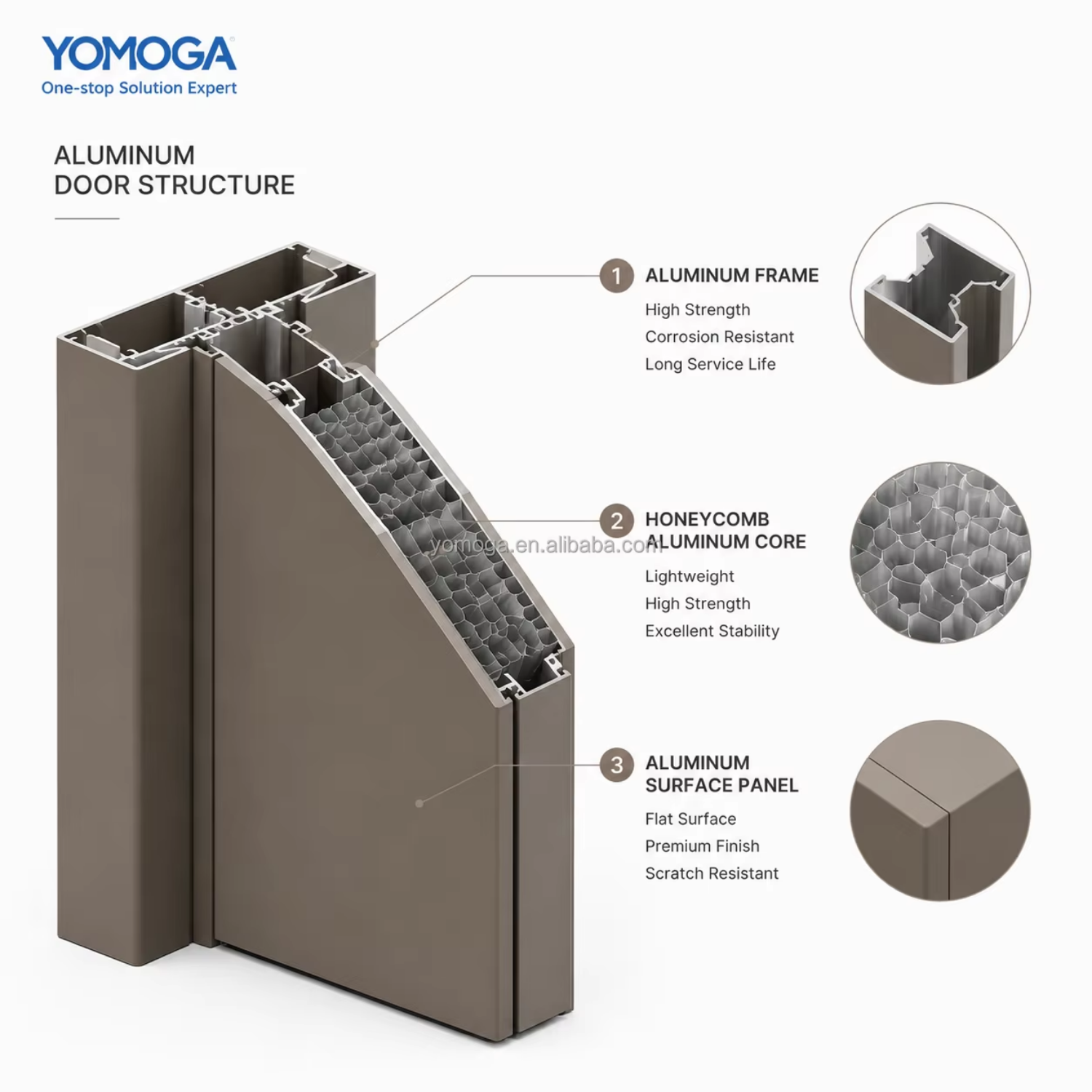 Yomoga All-Aluminum Wooden Waterproof Soundproof Termite and Fire Resistant Interior Door for Hotel & Villa