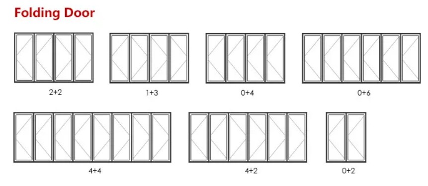 Structural Section Diagram