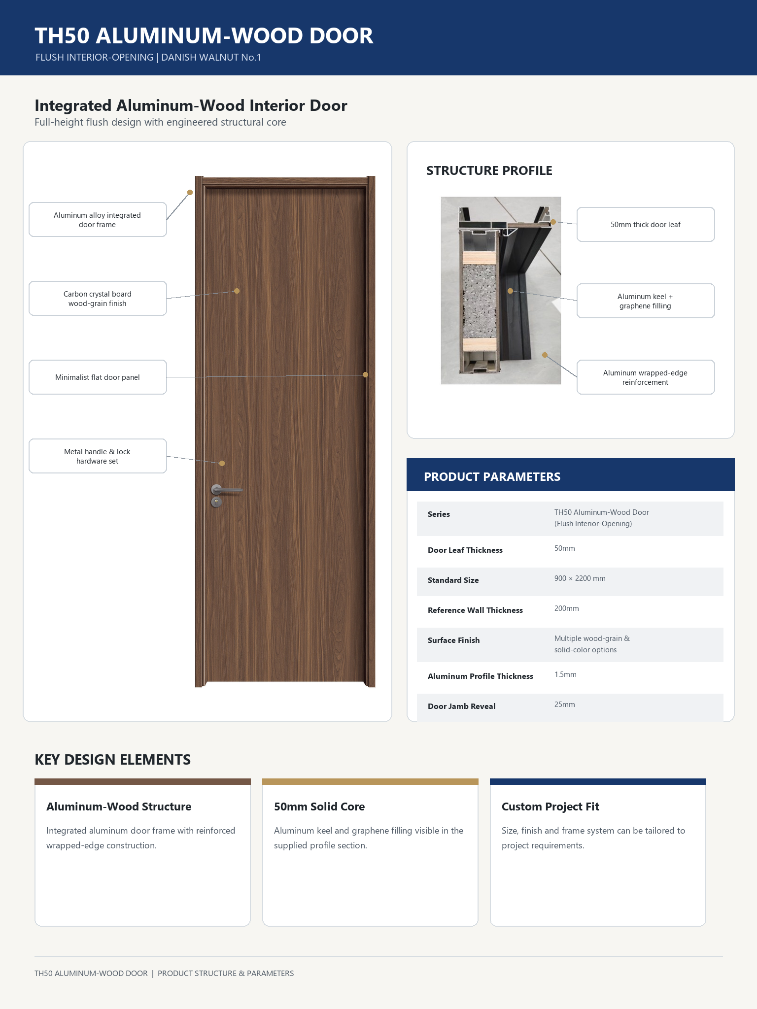 Customized Modern Aluminum Clad Wood Interior Bedroom Door for Villa House Residential Architectural Building Projects