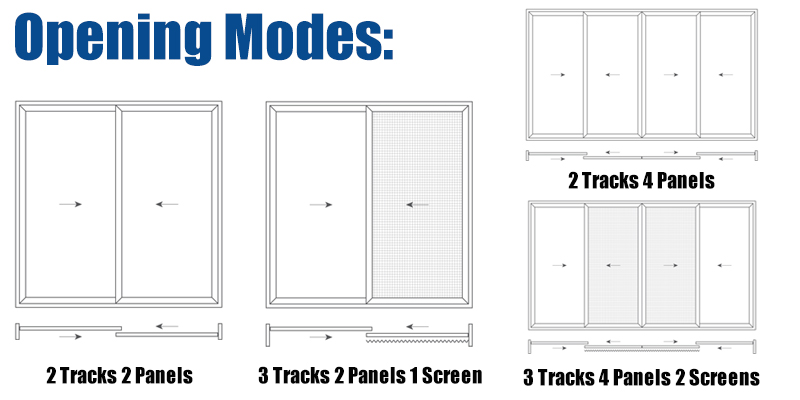 Stable Double Glass Soundproof Windproof Aluminium Heavy Duty Exterior Sliding Door