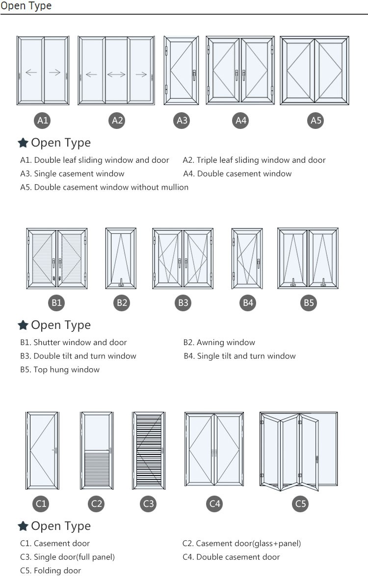 Opening Type Option 1