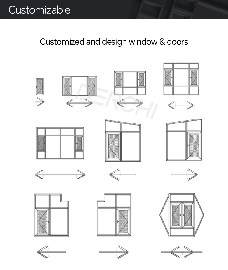 Custom Option Diagram