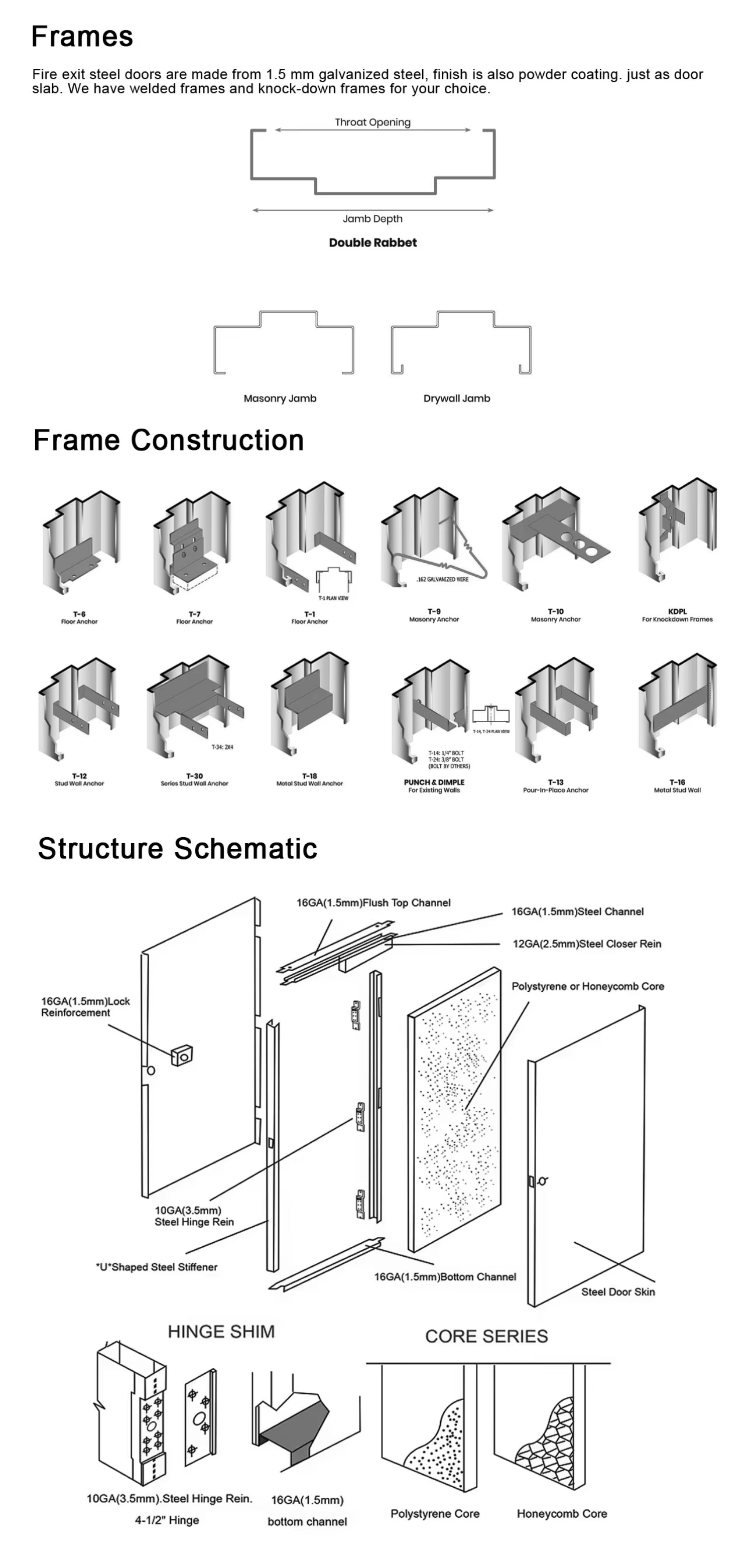 USA Standard Anti-Break Steel Front Entry Door Sound Insulation Metal Security Door With Multi-Point Lock