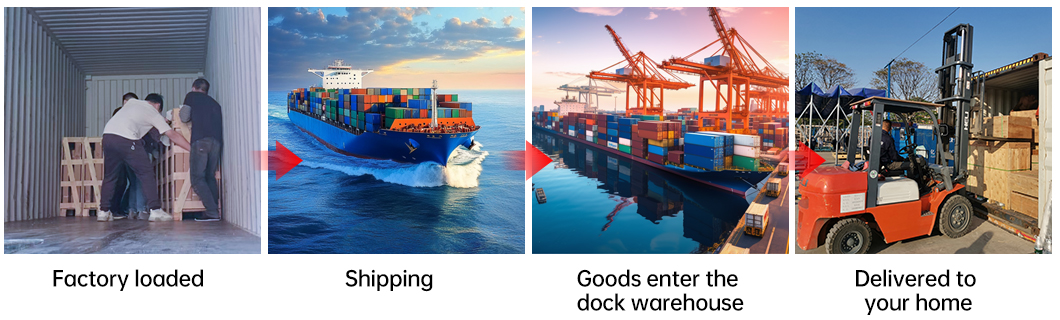 DDP Shipping Services