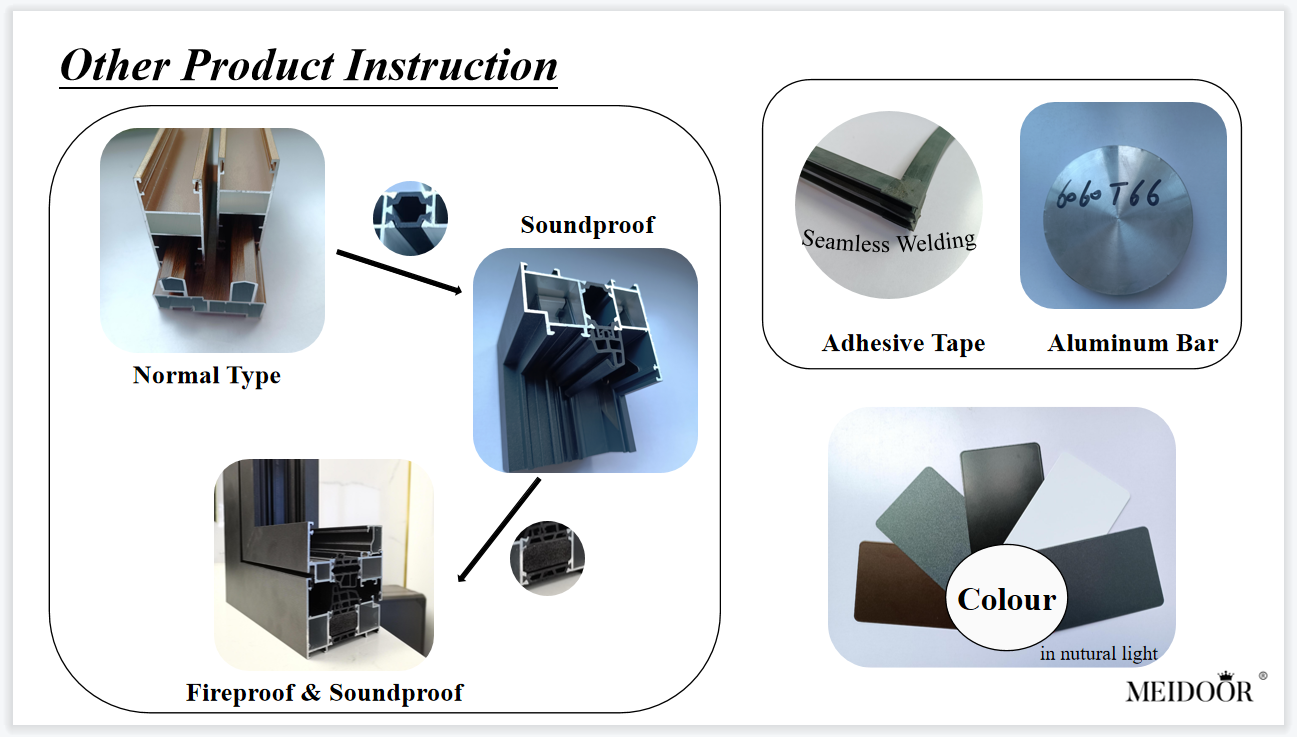 Product Feature