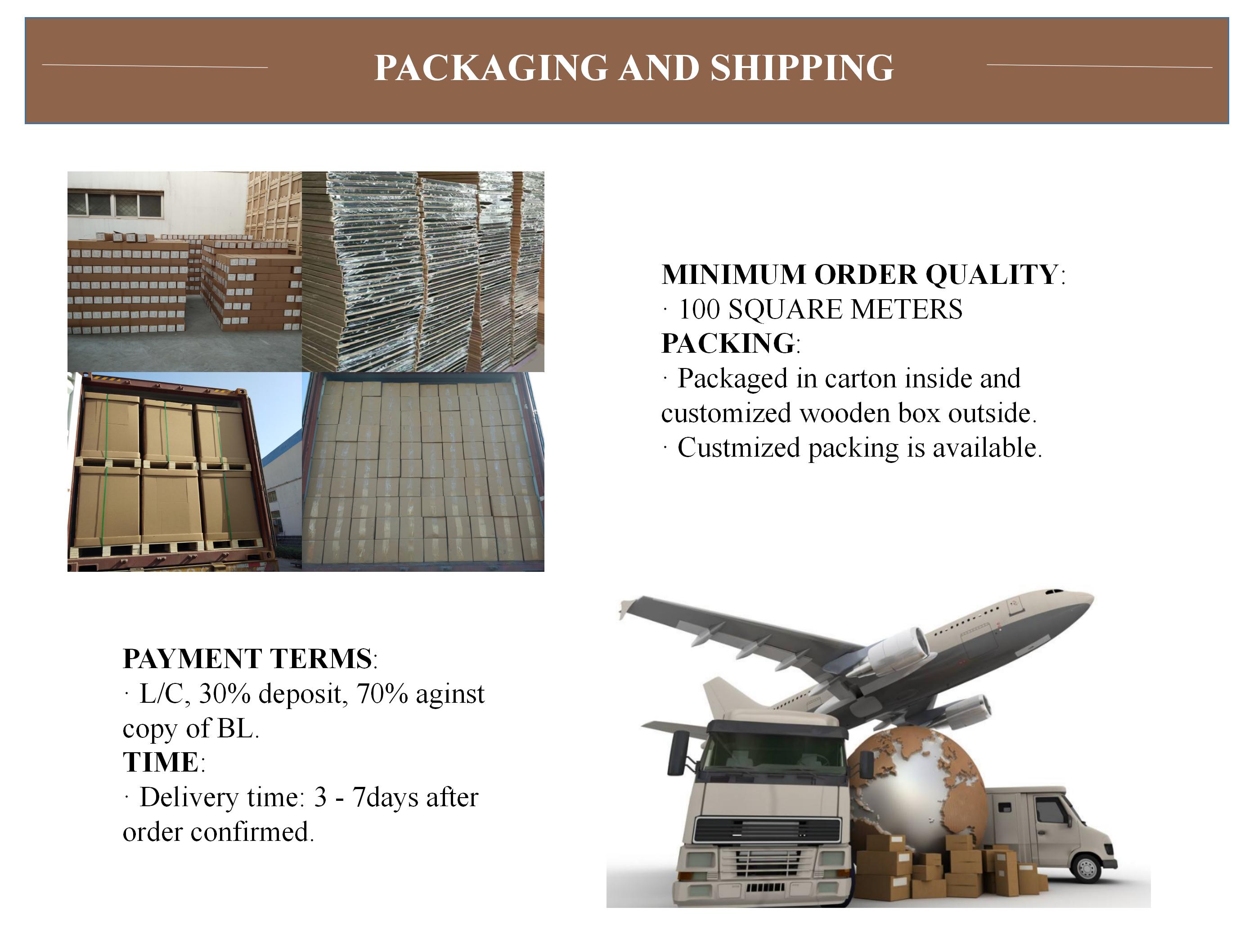 Packaging Details
